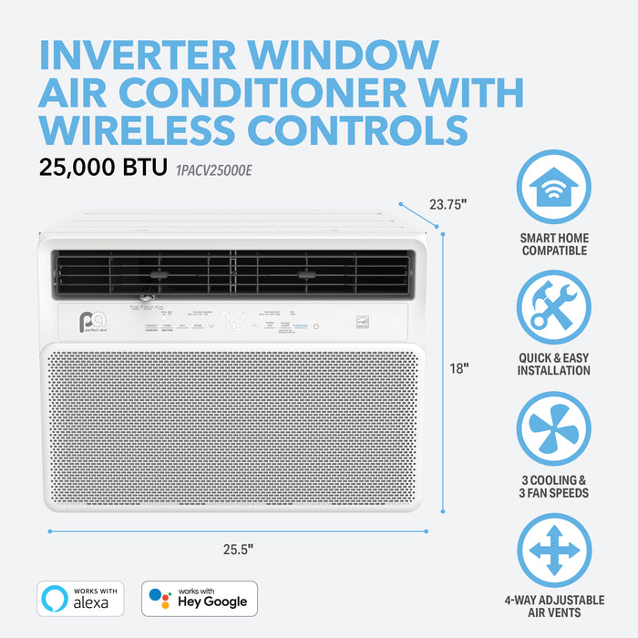 25,000 BTU Inverter Energy Star Window AC, 230V
