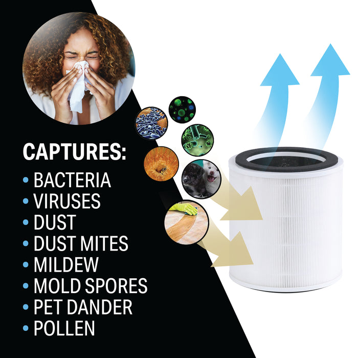 Replacement filter for 1PAP16 16-inch HEPA Air Purifier