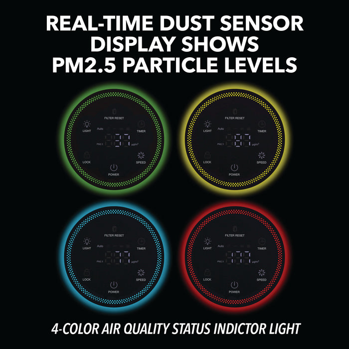 16-inch H13 HEPA Air Purifier with Real-Time Air Quality Display and 3 Fan Speeds
