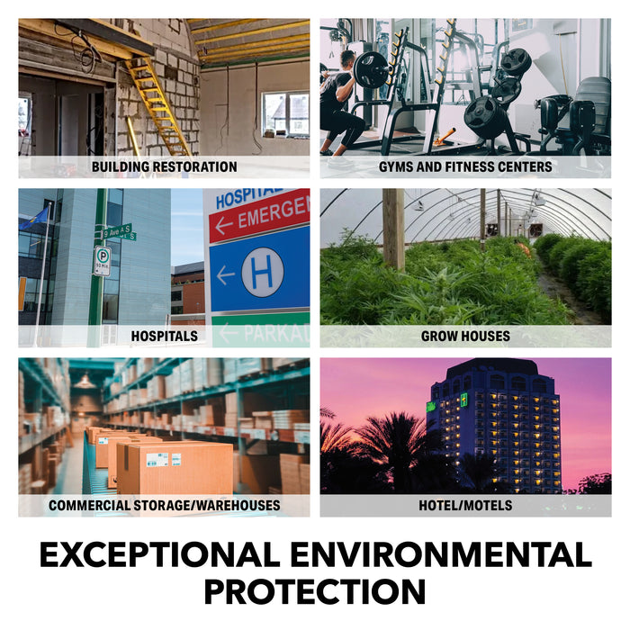 140 Pint Industrial Size Dehumidifier for Basements, Garages, Warehouses, and Job Sites