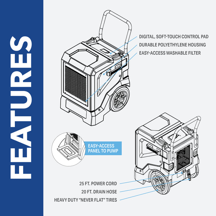 140 Pint Industrial Size Dehumidifier for Basements, Garages, Warehouses, and Job Sites