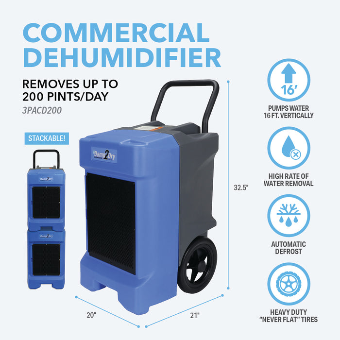 200 Pint Commercial Dehumidifier with Drain Hose for Basements, Garages, Warehouses, and Job Sites