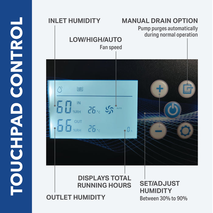 310 Pint Commercial Dehumidifier with Drain Hose for Basements, Garages, Warehouses, and Job Sites