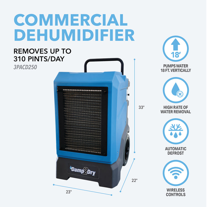 310 Pint Commercial Dehumidifier with Drain Hose for Basements, Garages, Warehouses, and Job Sites