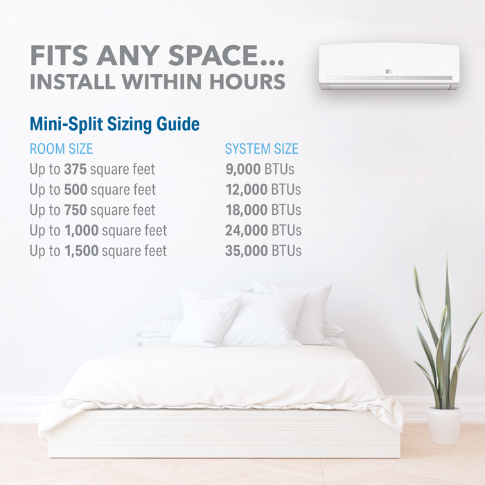 9,000 BTU Quick Connect Mini-Split Single-Zone System with Indoor & Outdoor Units, Line Set - 115V, R454B refrigerant