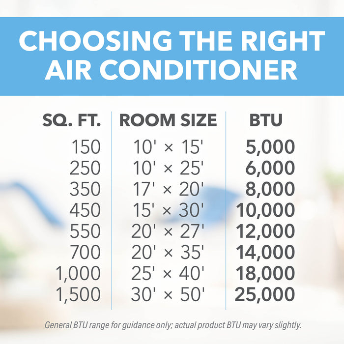 6,000 BTU 115V Electronic Window Air Conditioner with Follow-Me Remote Control