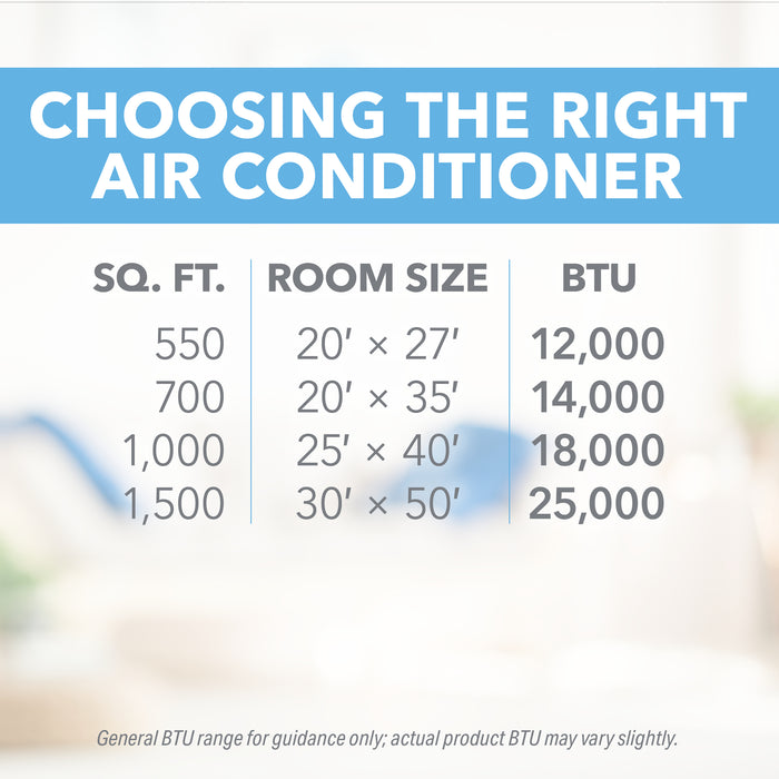 10,000 BTU 115V Through-the-Wall Air Conditioner with Remote Control for Spaces up to 450 Sq. Ft