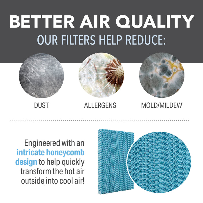 Replacement Evaporative Cooler Filter for 4.75 Gallon Model PEVP240