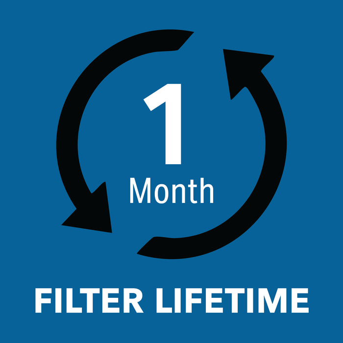 Replacement Wicking Filter for PAEC3 and 1PAEC28 Evaporative Humidifiers