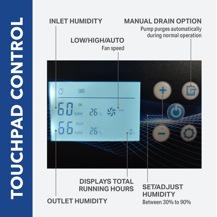 Enhanced Controls Image