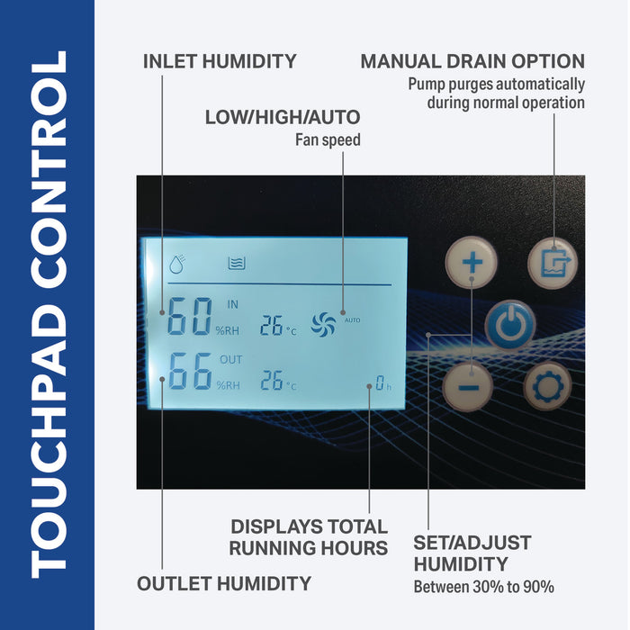 Enhanced Controls Image