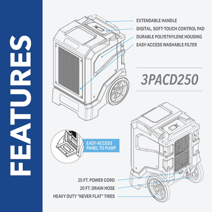 Enhanced Features Image