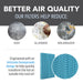 Enhanced Air Quality Image